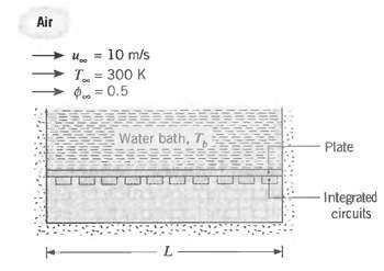 Air u = 10 m/s T= 300 K O. = 0.5 Water bath, T, Plate Integrated circuits 