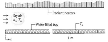 ilutulludlillim Dry air -Radiant heaters Water-filled tray 111 
