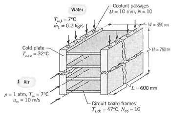 Coolant passages D= 10 mm, N = 10 Water Tmi= 7°C m = 0.2 kg/s W= 350 mn Cold plate Tcp = 32°C H=750 m 1 Air %3D600 mm 