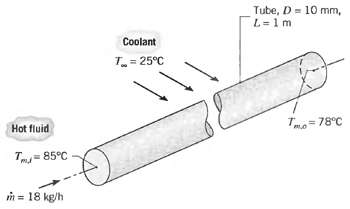 Tube, D= 10 mm, L=1m Coolant T= 25°C Tme=78°C Hot fluid T= 85°C n = 18 kg/h 