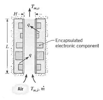 Tmo т,о н- Encapsulated electronic component Air Tmir m 