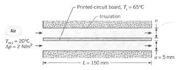 Printed-circuit board, 7, = 65°C Insulation Air Tmi- 20°C Ap = 2 N/m? a = 5 mm L= 150 mm 
