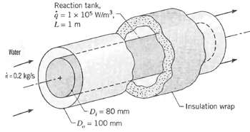 Reaction tank. 4 = 1 x 105 Wim, L=1m Kater i-0.2 kgis Insulation wrap D, = 80 mm D = 100 mm 