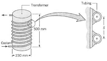 Tubing Transformer 500 mm Coolant + 230 mm 