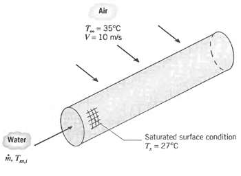 Air T= 35°C V= 10 m/s Saturated surface condition Water T, =27°C m, Tai 