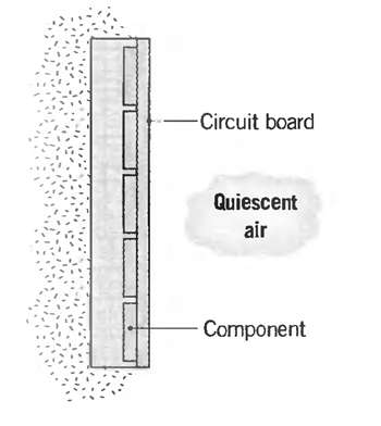 -Circuit board Quiescent air Component 