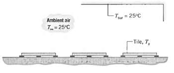 Ts = 25°C Ambient air T- 25°C -Tile, T, 