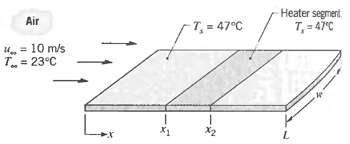 Heater segmert. T, = 47°C Air T, = 47°C 4 = 10 m/s T= 23°C X2 