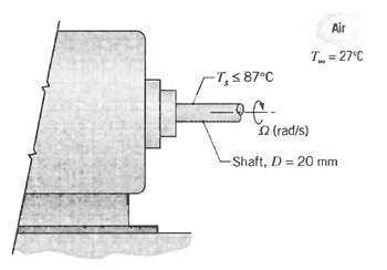 Air T= 27°C T,5 87°C 2 (radis) -Shaft, D = 20 mm 