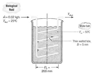 Biological fluid Tme m=0.02 kg/s T = 25°C Water bath -T_= 50°C Thin walled tube, D = 5 mm D, = 200 mm 