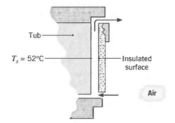 Tub- T = 52°C- -Insulated surface Air 