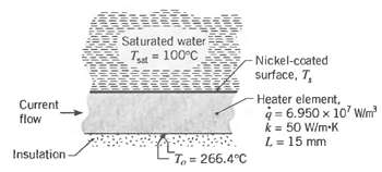 Saturated water Tt = 100°C Nickel-coated surface, 7, Heater element,. 4 = 6.950 x 10' Wim? k = 50 W/m-K L = 15 mm Curre