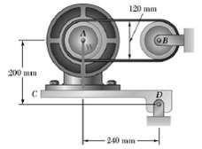 In the pivoted motor mount shown, the weight W of the