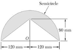 Semicircle 90 mm -120 mm -120 mm 