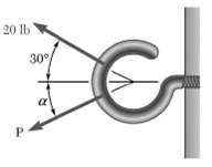 Two forces are applied as shown to a hook support. Using