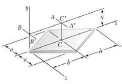 The rhombus shown has a mass m and was cut inertia of the
