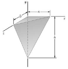 Determine by direct integration the moment of inertia with respect to