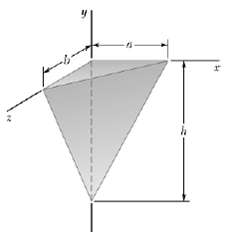 Determine by direct integration the moment of tetrahedron