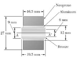 Neoprene -16.5 mm- Aluminum 6 mm mm 12 mm 27 mm Bronze 