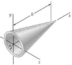 Given the dimensions and the mass m of the thin