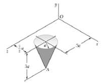 The homogeneous circular cone shown has a mass m. Determine the
