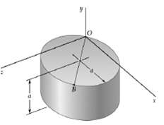 The homogeneous circular cylinder shown has a mass m, and the