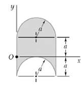 Determine the moments of inertia of the shaded area shown 14