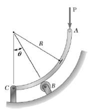 Rod ABC is bent in the shape of a circular arc of radius R.