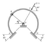 Rod ABCD is bent in the shape of a circular arc of radius 80