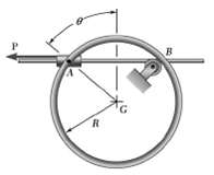 A thin, uniform ring of mass m and radius R is attached by a