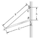 A slender rod of length L = 200 mm is