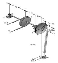 For the portion of a machine shown, the 4-in.-diameter pulley A