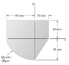 30 mm 60 mm 40 mm 45 mm Quarter ellipse 