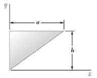Determine by direct integration the centroid of the area