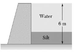 Water 6 m Silt 