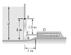 Problem 5.85: A 2 × 3-m gate is hinged at A
