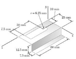 A mounting bracket for electronic components is formed from shee