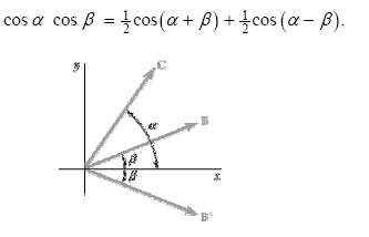 cos a cos ß = cos(a + B) +cos (a - B). %3D 