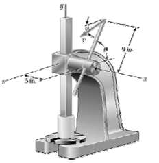 A force P is applied to the lever of an arbor press. Knowing