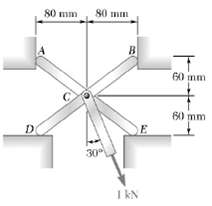 80 mm 80 mm 60 mm 60 mm 30 I kN 