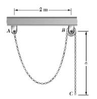 An 8-m length of chain having a mass the values of distance