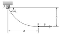 A uniform cable having a mass per that P = 600 N and θA = 6