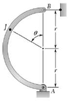A semicircular rod of weight W and uniform J when θ = 150°.