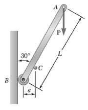A slender rod of length L is lodged range of values