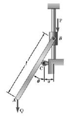 The 6-kg slender rod AB is pinned at A and rests on the 18-kg