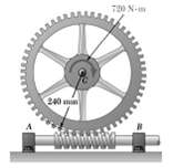 The square-threaded worm gear shown has a mean radius of 30 mm