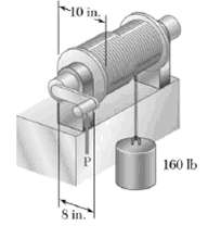 Diameter is used to raise or lower a 160-lb load.