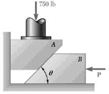 Block A supports a pipe column and rests as shown on wedge B.