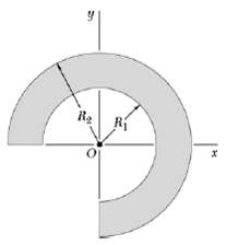 (a) Determine by direct integration the polar moment of inertia