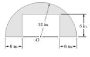 The centroid of the area point polar moment of inertia of the